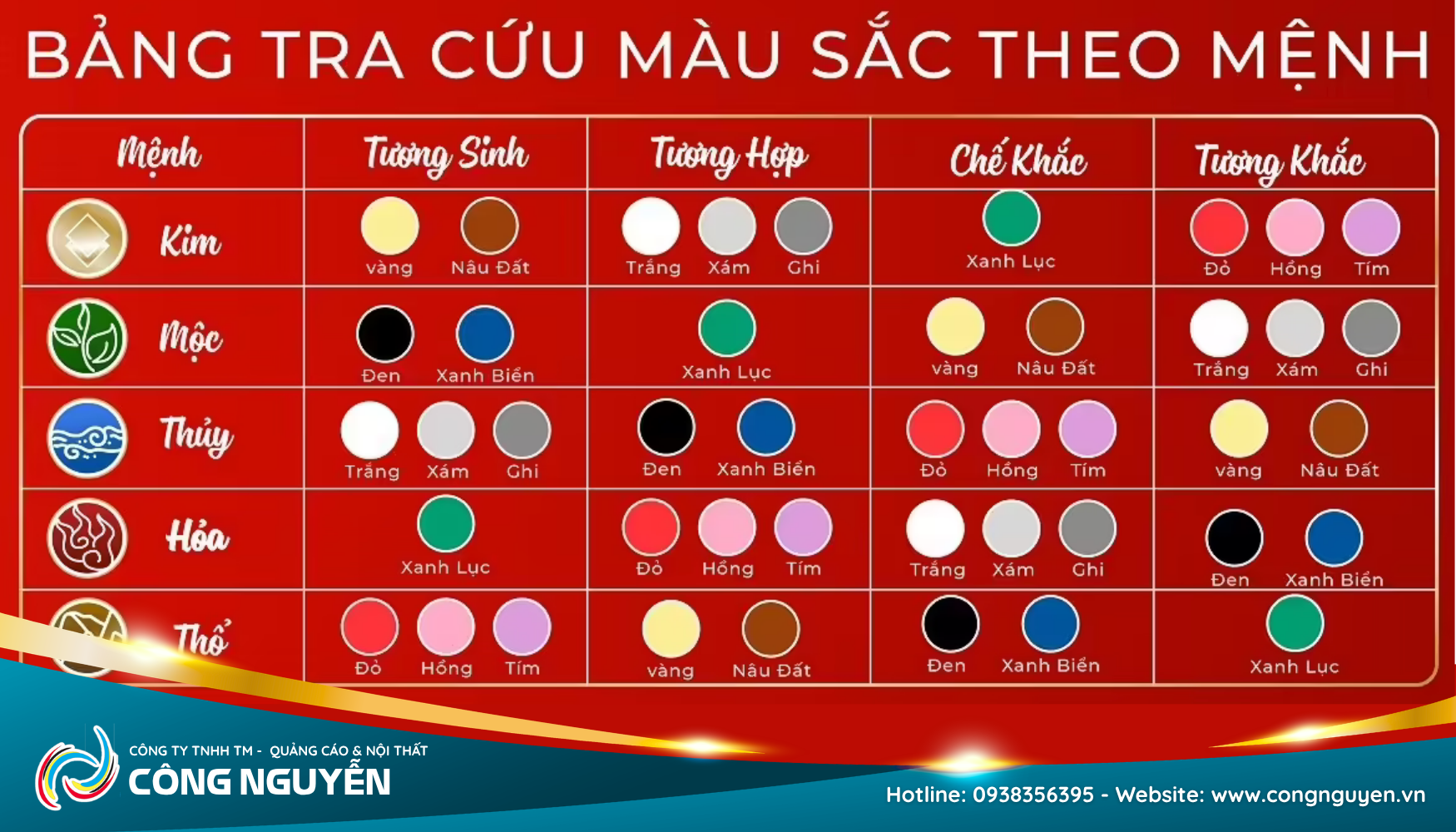 Tra cứu màu sắc theo mệnh (2).png