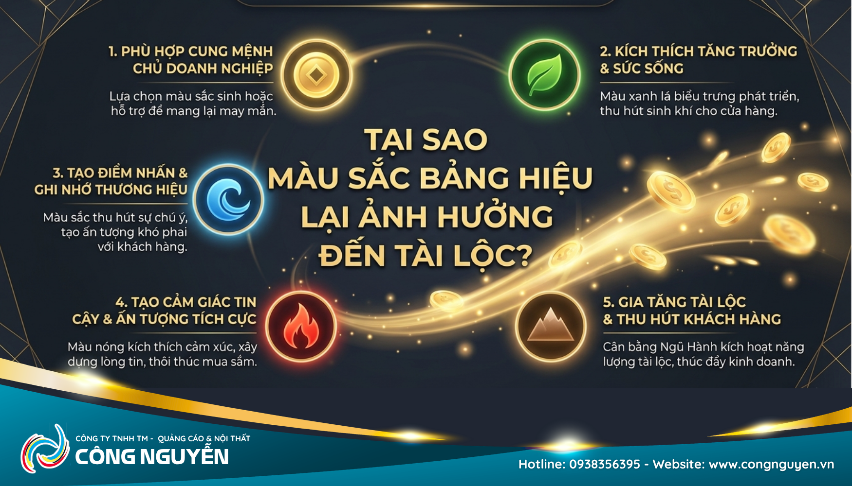 Tra cứu màu sắc theo mệnh.png 1